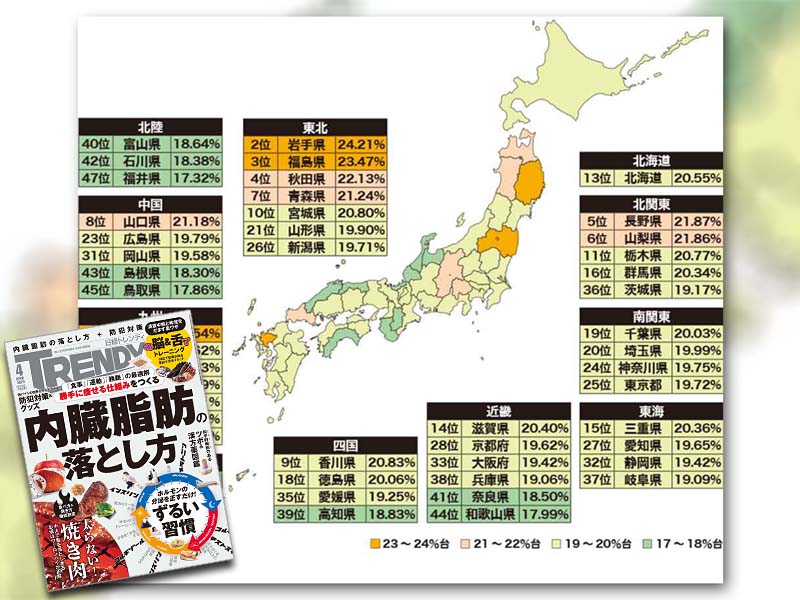 日経トレンディ：日経クロストレンド