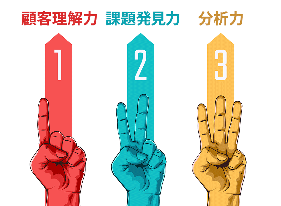 【中古】 「贈る心」のマーケティング ギフト市場戦略の進め方/日経ＢＰＭ（日本経済新聞出版本部）/電通マーケティング戦略研究会 日経BP SHOP｜シニア成長市場分析＆事業創出戦略 書籍
