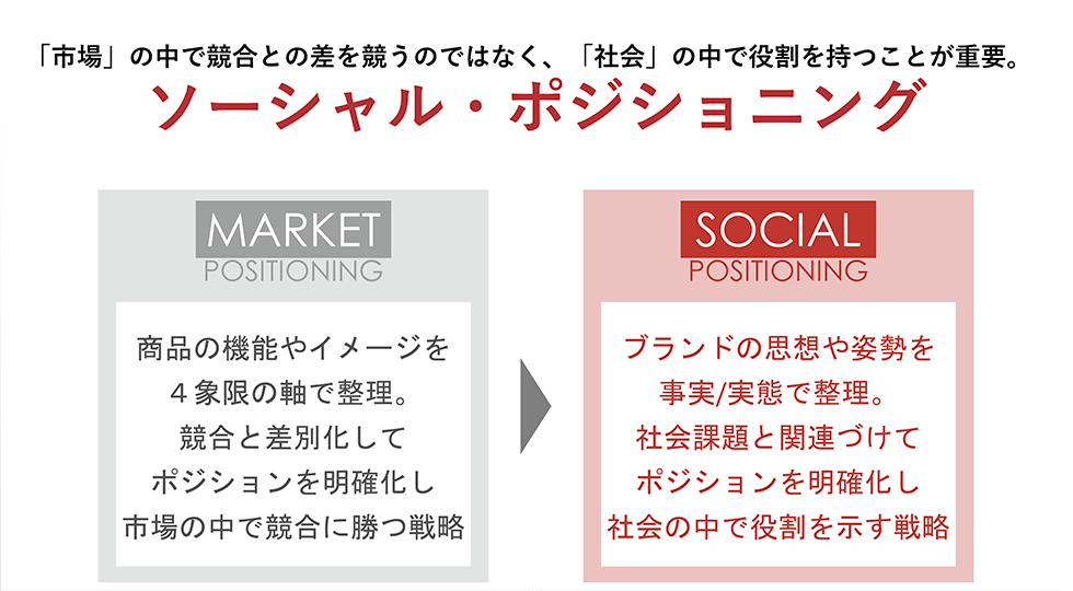 ステルス・マーケティング　他社に差をつける「見えない」25の戦略 ステルス・マーケティング 他社に差をつける「見えない」25の