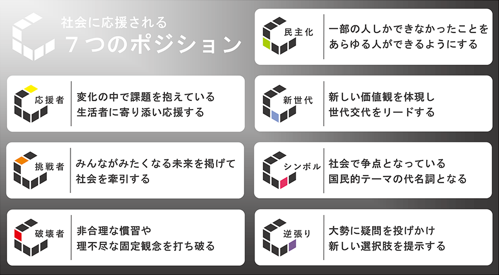 ステルス・マーケティング　他社に差をつける「見えない」25の戦略 511fhxkjKfL._UF350,350_QL80_.jpg