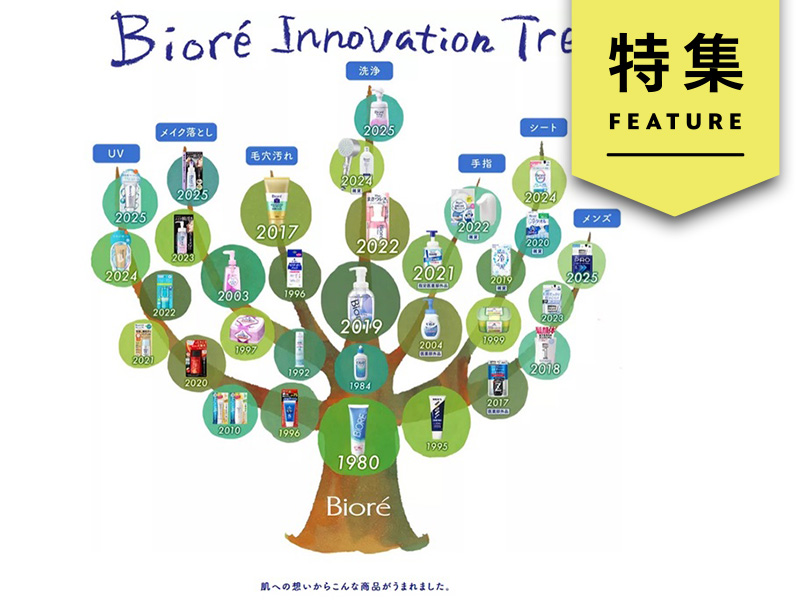 失敗を許容する「ビオレ」のマーケ　新市場を創造し続ける3ポイント