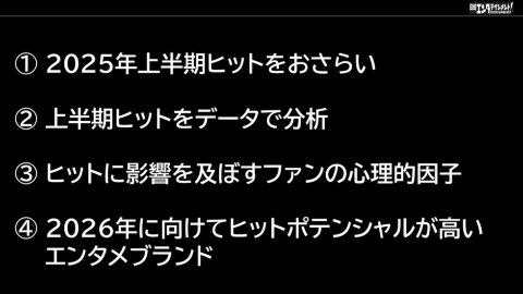 本セッションは4つのテーマで構成する