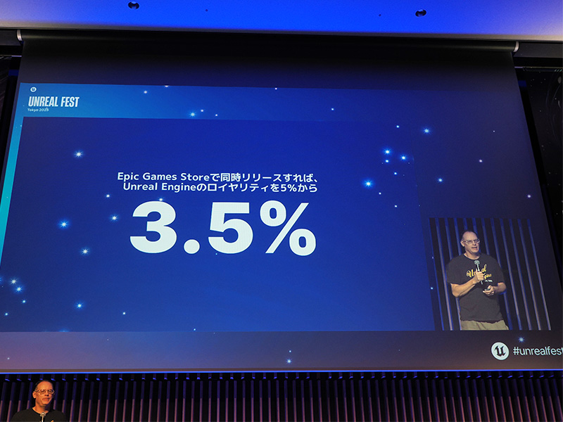 Epic Games Store Arrives: Will the ‘Third Store’ Shake Up User Behavior?