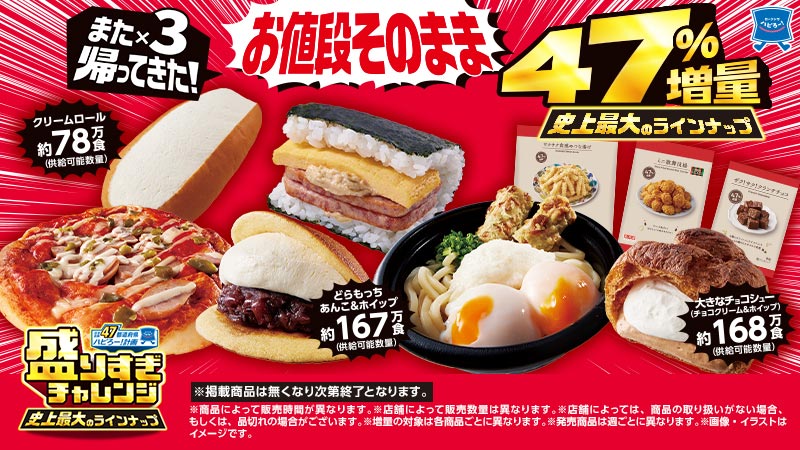 セブンは「値上げで高い」 1000人調査で見えた“正しい値上げ”の作法