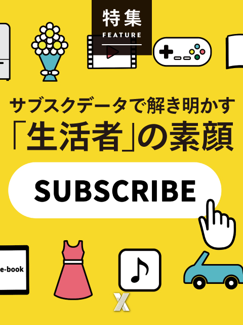 日経TRENDY 2020 6月 6月末の投信残高、1兆円ファンドが新たに2本誕生 - 日本経済新聞