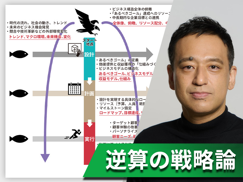 マーケターは短期目標に振り回されるな　3つの視点でゴールから逆算