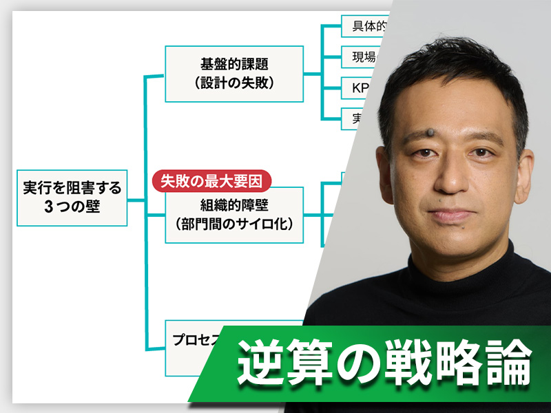 なぜ「戦略」は「実行」されないのか？　3つの壁を打破する方法