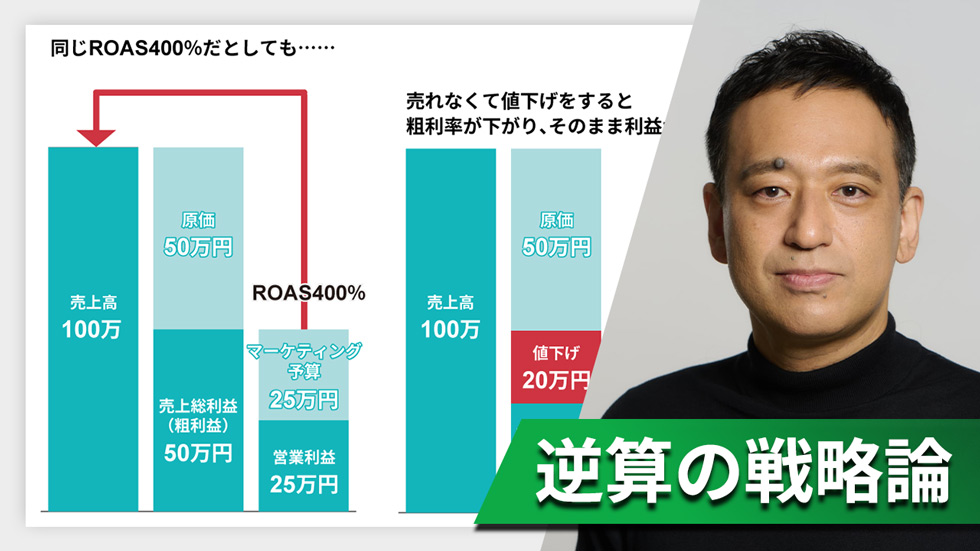 マーケターのための実践ファイナンス入門 今日から使える2つの考え方 