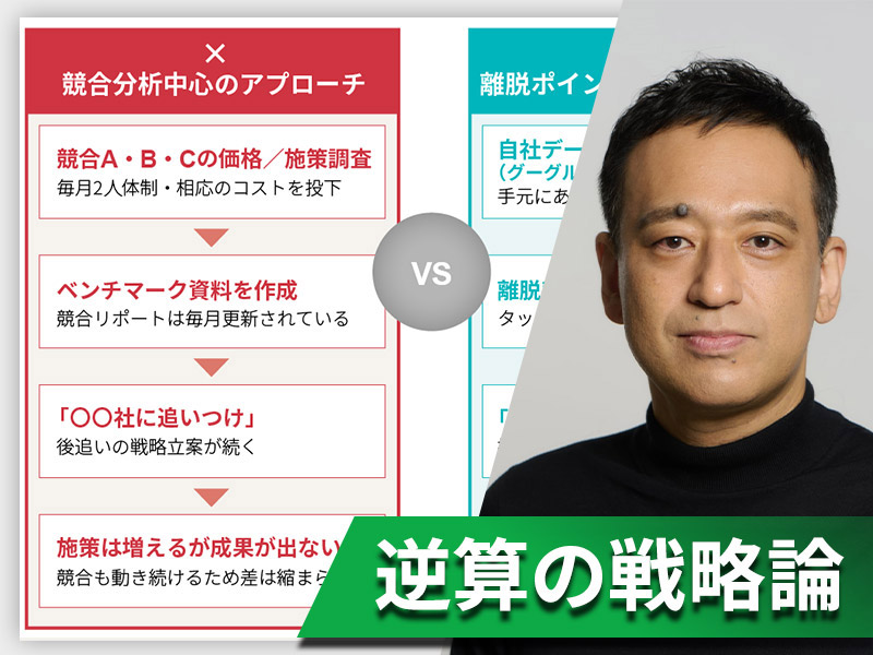 競合分析を優先するな　自社の「離脱ポイント」の理解を最重要視せよ