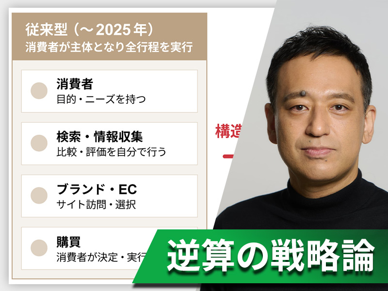AIに選ばれるブランドの3原則　人と機械向け、2層のデータ整備が急務