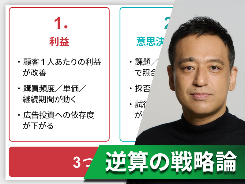 利益・意思決定・顧客の声　本気のCRMが事業を変える3つの理由