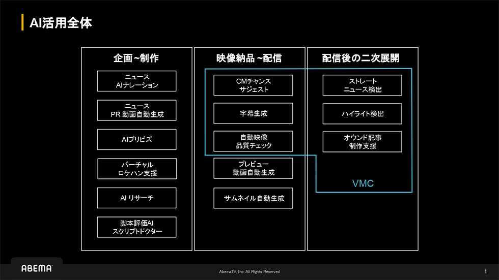Y*I様 メディアの支配者 上　下 匿名配送 メディアの支配者 上下セット 中川一徳 第一刷