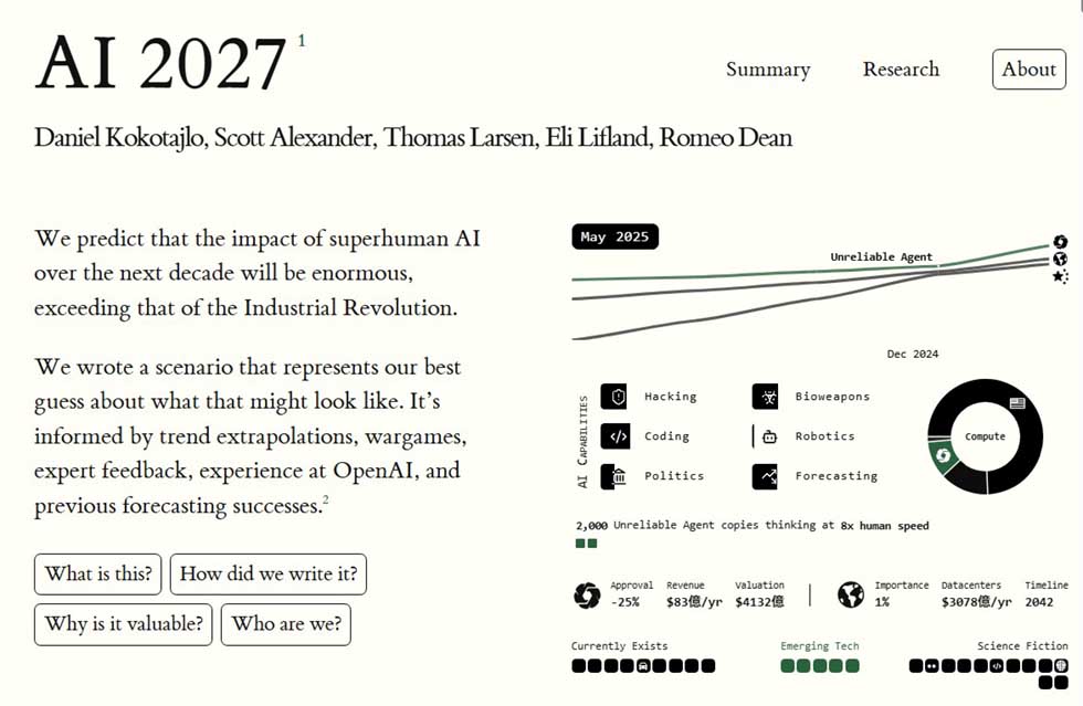 5年後に人類滅亡？ 開発競争に警鐘を鳴らす論文「AI 2027」：日経