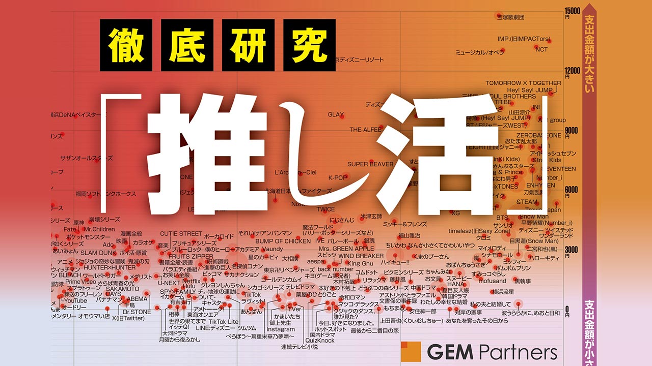 団塊シニア」の意外な新市場 旅先でバイト、歩いて稼ぐインフラゲーム