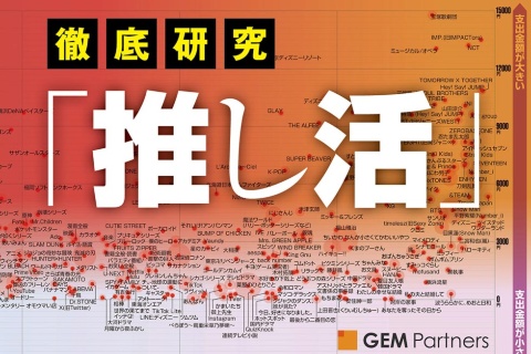 男女&年代別の「推し活」支出金額の推移から見えるリアルな現状:日経クロストレンド