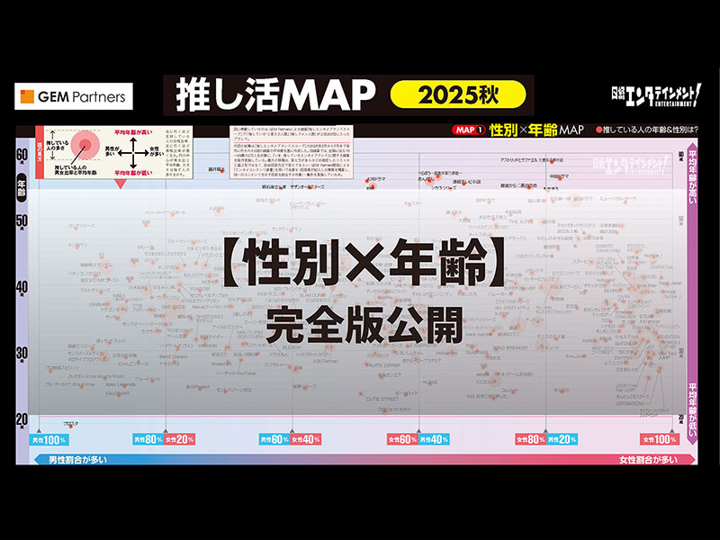 【性別×年齢 推し活MAP】 男女・年齢で「推し」はどう違うか？：日経クロストレンド