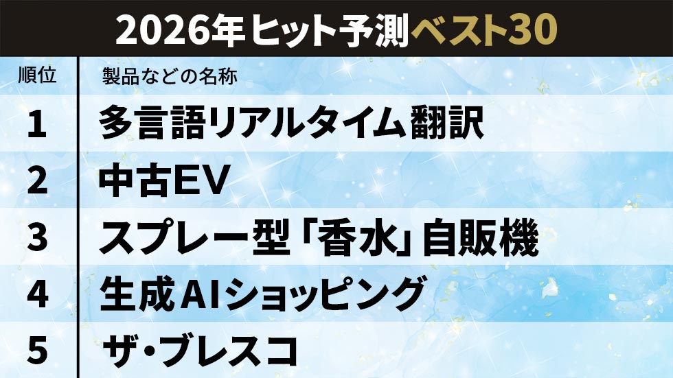 2026年の流行を日経トレンディが大予測 “苦労キャンセル”界隈に注目