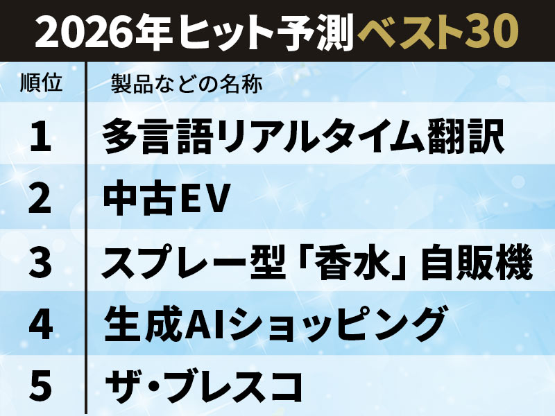 2026年の流行を日経トレンディが大予測　“苦労キャンセル”界隈に注目