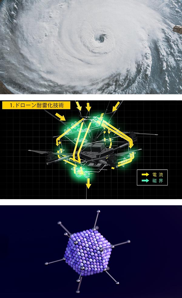 発展的魔改造、後付けテック……。未来を読む5つのキーワード：日経