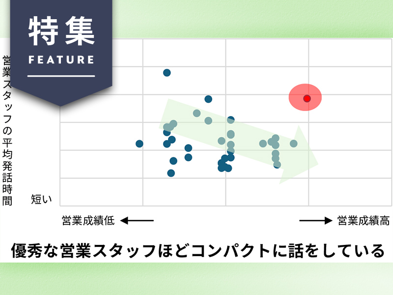 トップ営業ではなく2位をまねよ　最新AI解析で見えた「商談の勝ち筋」