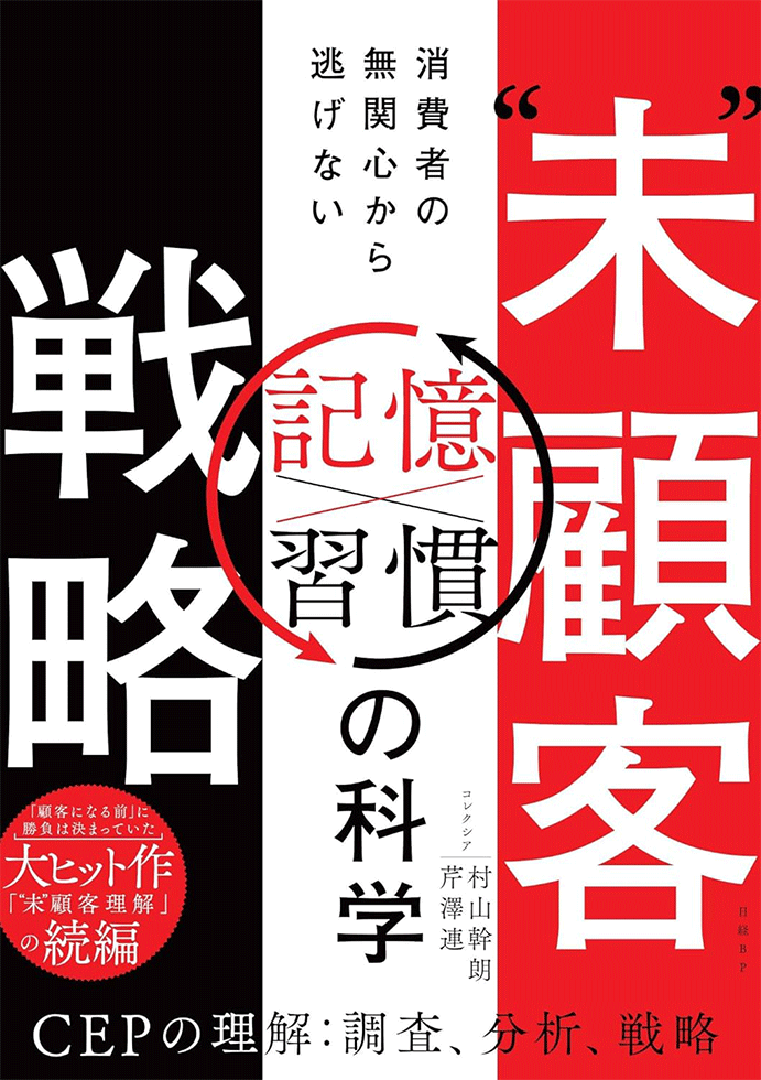 機能や品質が劣るブランド」をなぜ消費者は買い続けるのか：日経クロス