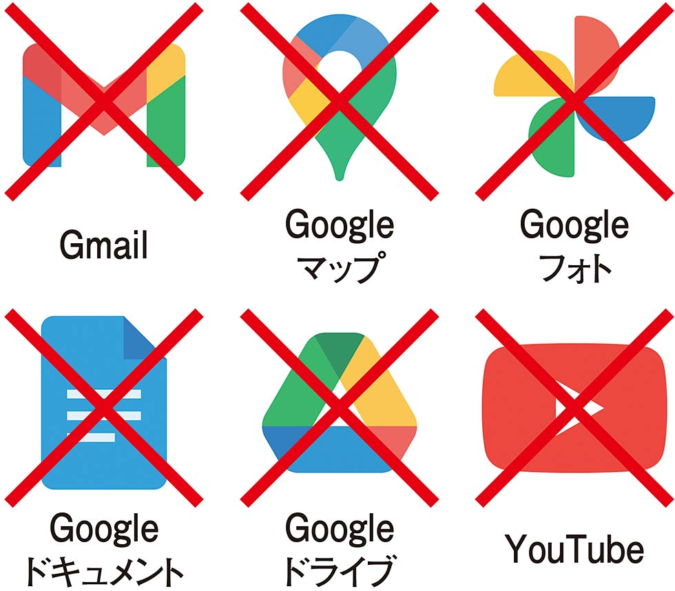 そのプロンプトでGoogleアカウントが停止に？「本当は怖い生成AI