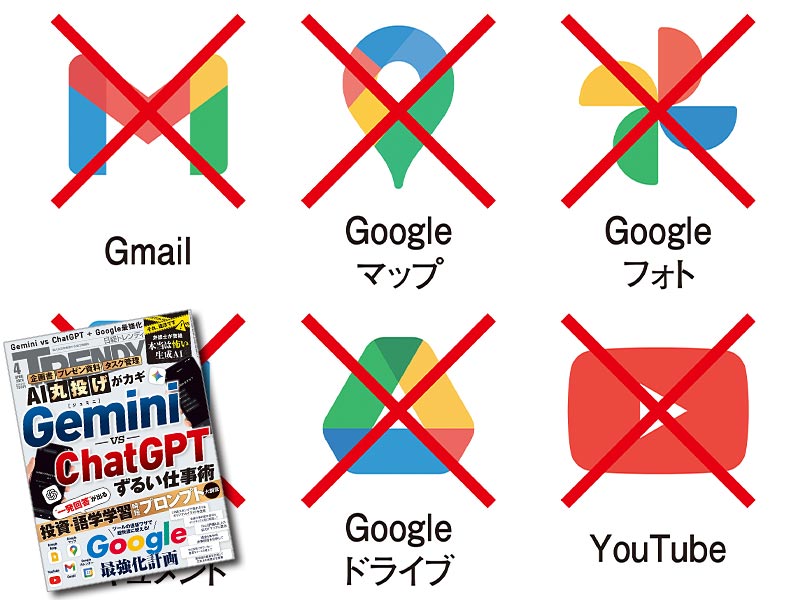 そのプロンプトでGoogleアカウントが停止に？「本当は怖い生成AI」