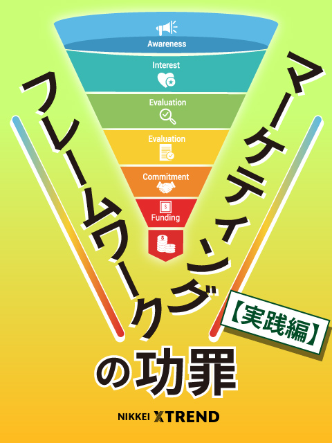 マーケティングフレームワークの功罪【実践編】