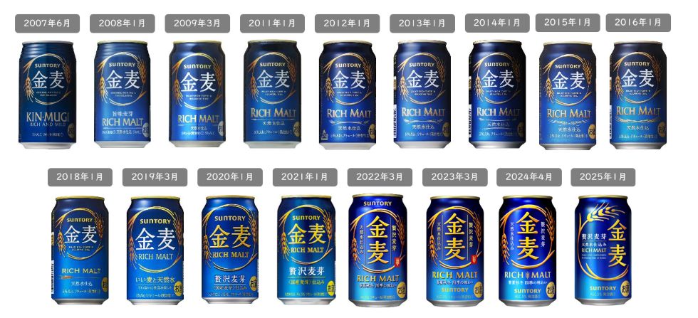サントリー「金麦」の常識外れのパッケージづくり 最重要KPIは「純粋