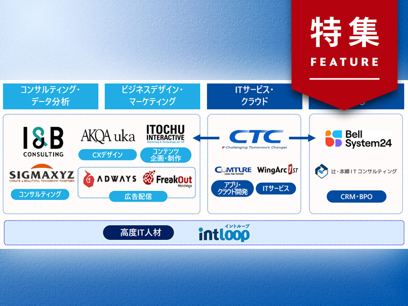 伊藤忠がコンサルと真っ向勝負　事業会社視点の「CX」改革支援に勝機