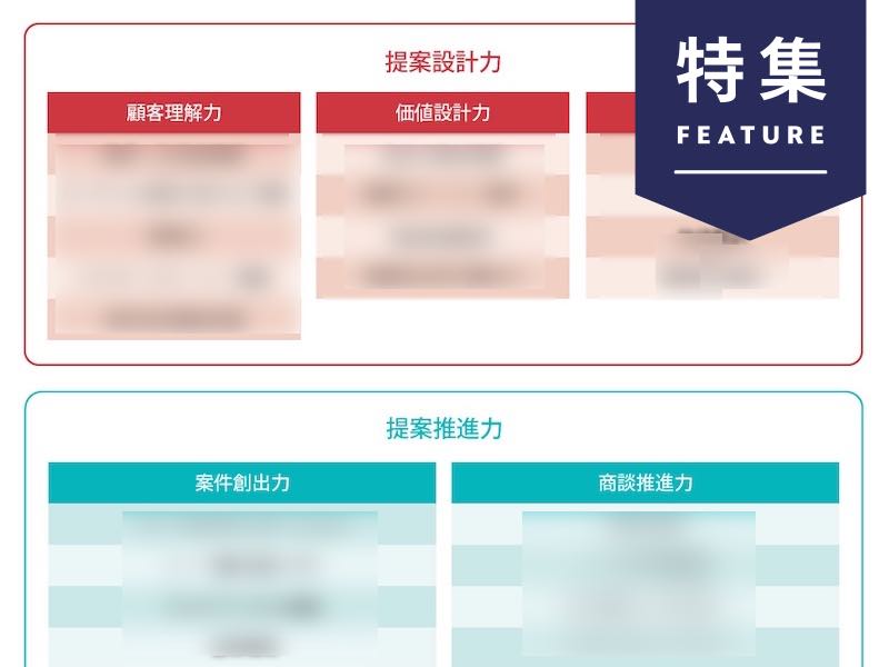 AI時代の「営業スキルマップ」初公開　営業職に今求められる能力とは
