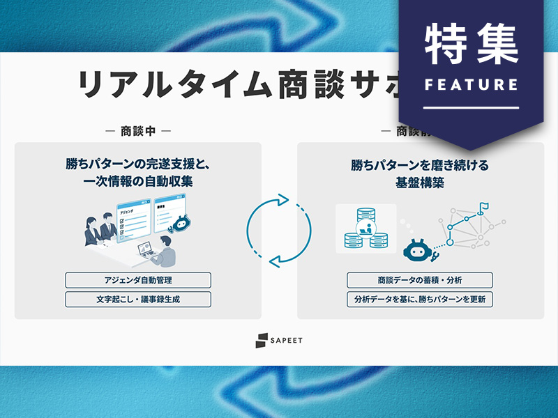 営業商談にAIエージェントが同席するツール　リアルタイム助言で勝率向上