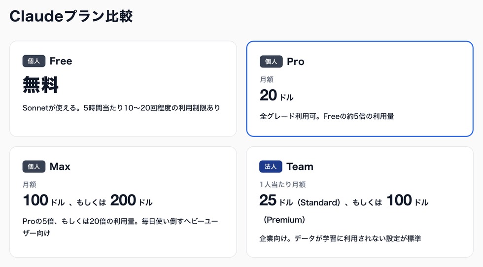 AI おまとめ品 私が使ってるAIツールを紹介する｜ニケちゃん