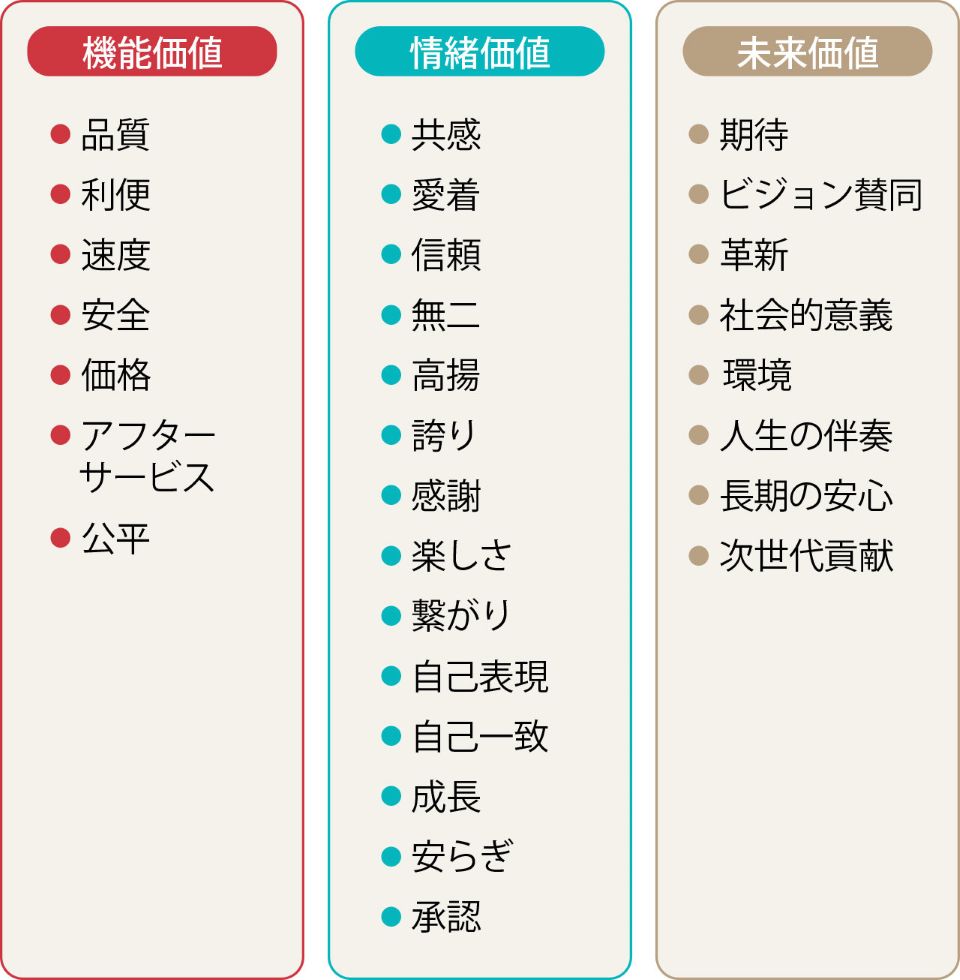 九州地盤「コスモス」1位 ドラッグストア「幸福度」ランキング＆詳細