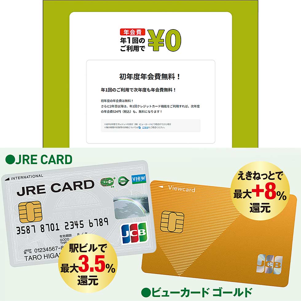 カードタイプのSuicaは損？ チャージで選ぶべき「最強クレカ」を決定
