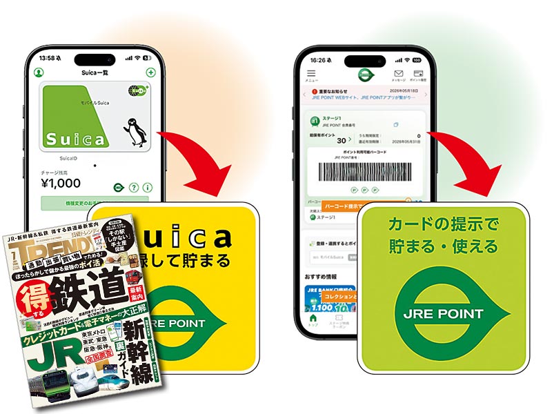 日経トレンディ：日経クロストレンド