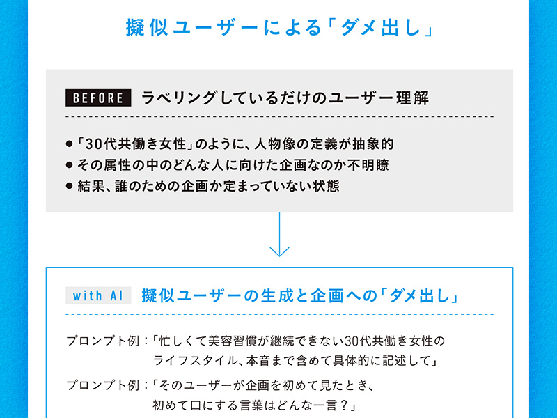 生成AIを飼い慣らす　企画をダメ出しする「最強の敵」として
