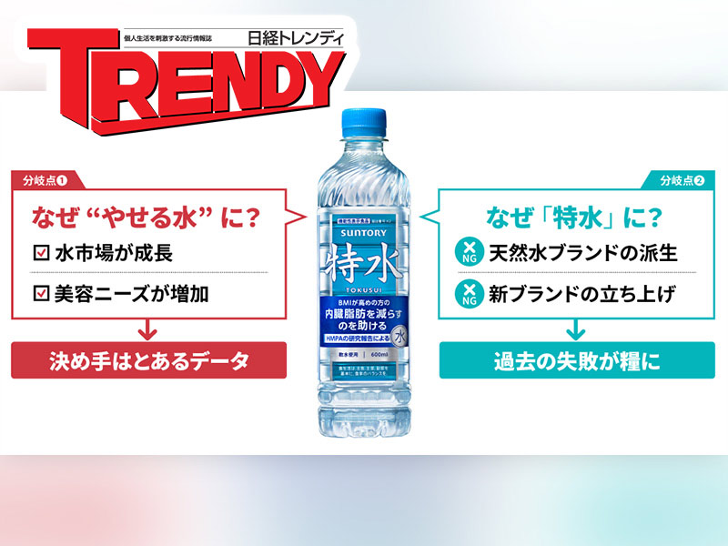 サントリー「特水」ヒットの裏に2つの英断　冗談だった「特茶の派生」
