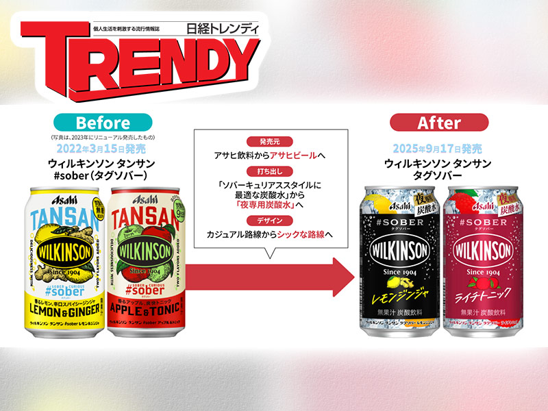 日経トレンディ：日経クロストレンド