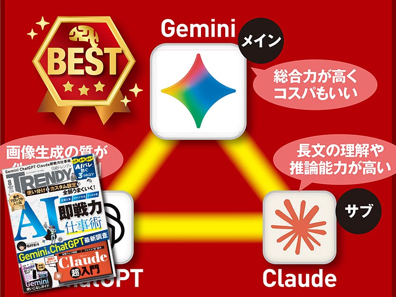 メインはGemini、サブはChatGPT＆Claude　AI“最強”の使い分け