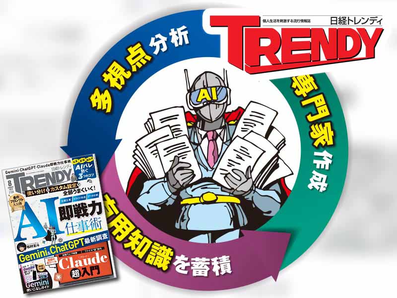 日経トレンディ：日経クロストレンド