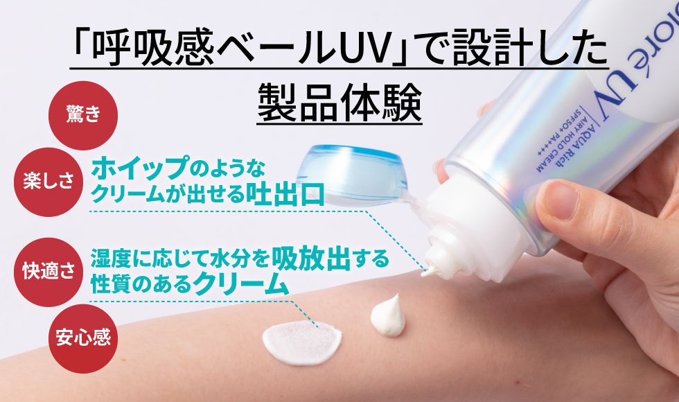 ビオレの新ヒット⽇焼け⽌め 「ホイップ状」の驚きで狙った口コミ熱量