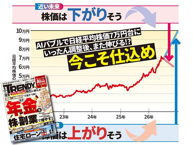 日経トレンディ：日経クロストレンド