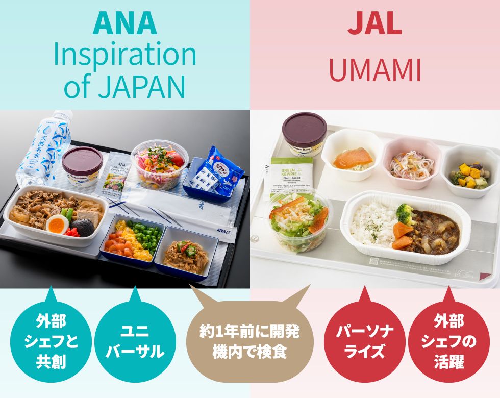 ANA、JAL機内食の「細かすぎる違い」 植物由来ラーメン、特別食 | 日経