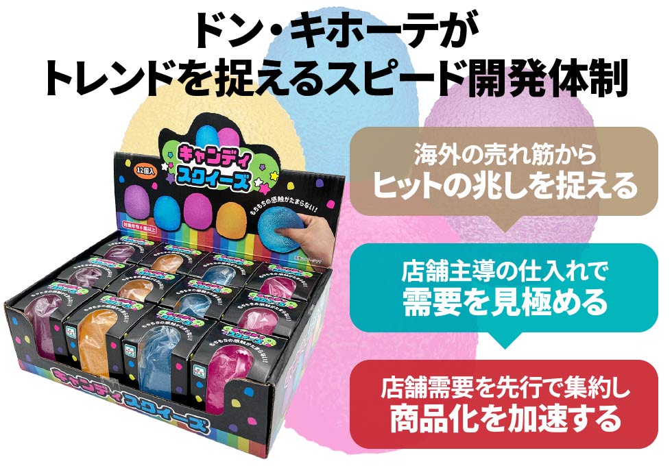 スクイーズ再流行 ドンキから見る消費者心理と“隙間”を突く商品開発