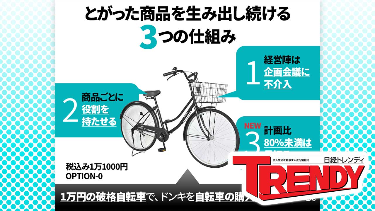 日経トレンディ | 日経クロストレンド
