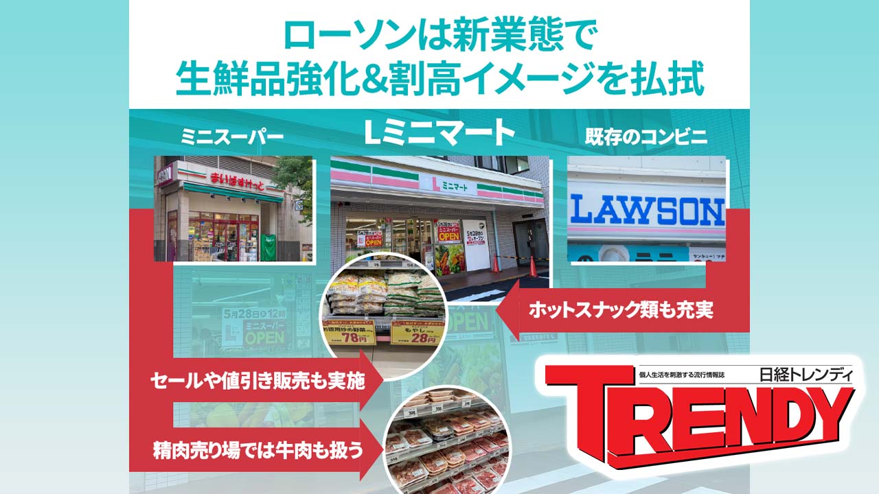 日経トレンディ | 日経クロストレンド