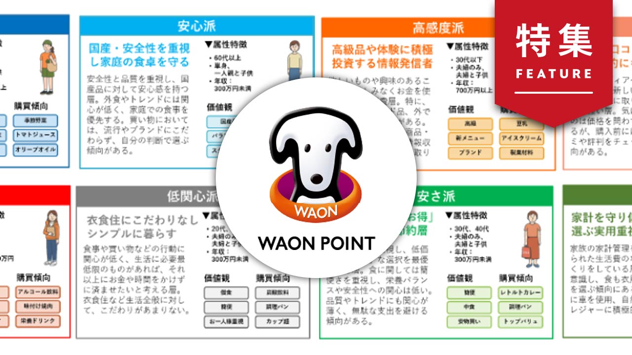 イオンが集める購買データは4兆円超　業態の枠をなくす相互送客