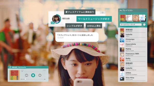 サイト利用動向を動画でリアルタイム分析 Karte 大幅刷新 日経クロストレンド