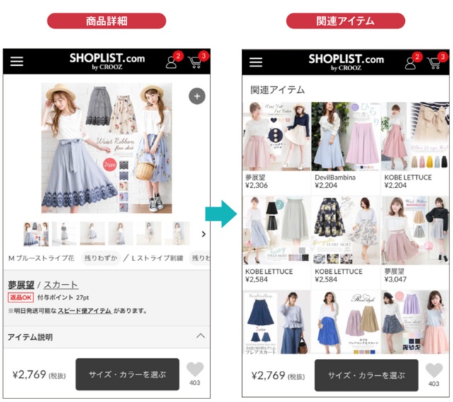 SHOPLISTはデクワス.VISIONを導入して、似たデザインの商品をレコメンドするようにした